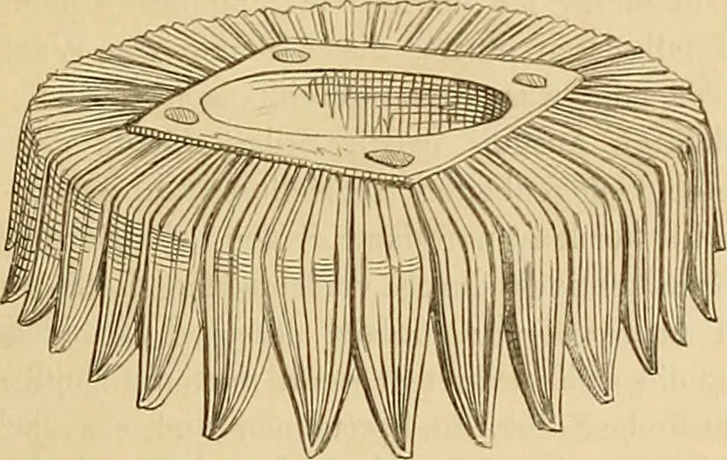 An illustration from Der Stil in den technischen und tektonischen Künsten; oder, Praktische Aesthetik. Ein Handbuch für Techniker, Künstler und Kunstfreunde, 1878, leaf 278