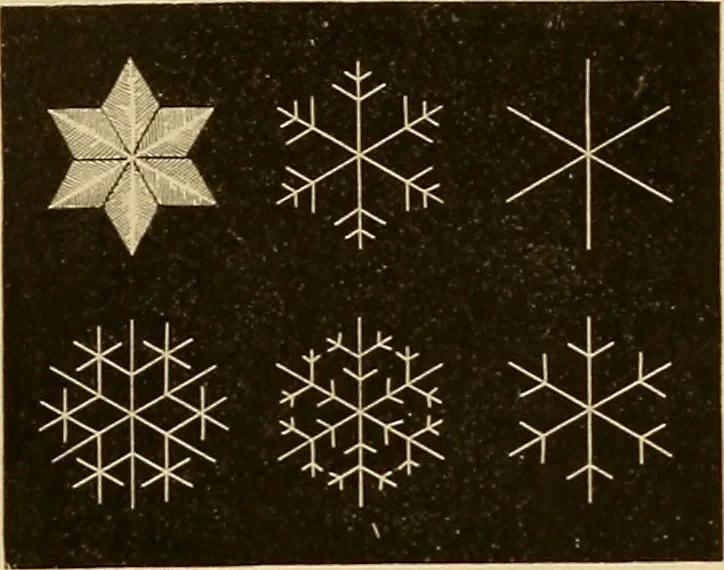 An illustration from Der Stil in den technischen und tektonischen Künsten; oder, Praktische Aesthetik. Ein Handbuch für Techniker, Künstler und Kunstfreunde, 1878, leaf 28