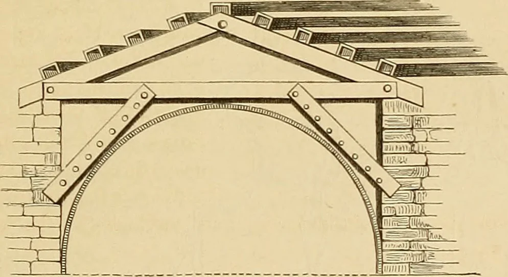 An illustration from Der Stil in den technischen und tektonischen Künsten; oder, Praktische Aesthetik. Ein Handbuch für Techniker, Künstler und Kunstfreunde, 1878, leaf 414