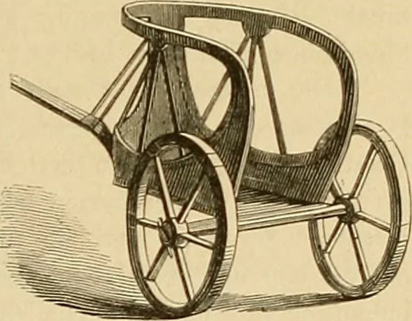 An illustration from Der Stil in den technischen und tektonischen Künsten; oder, Praktische Aesthetik. Ein Handbuch für Techniker, Künstler und Kunstfreunde, 1878, leaf 420