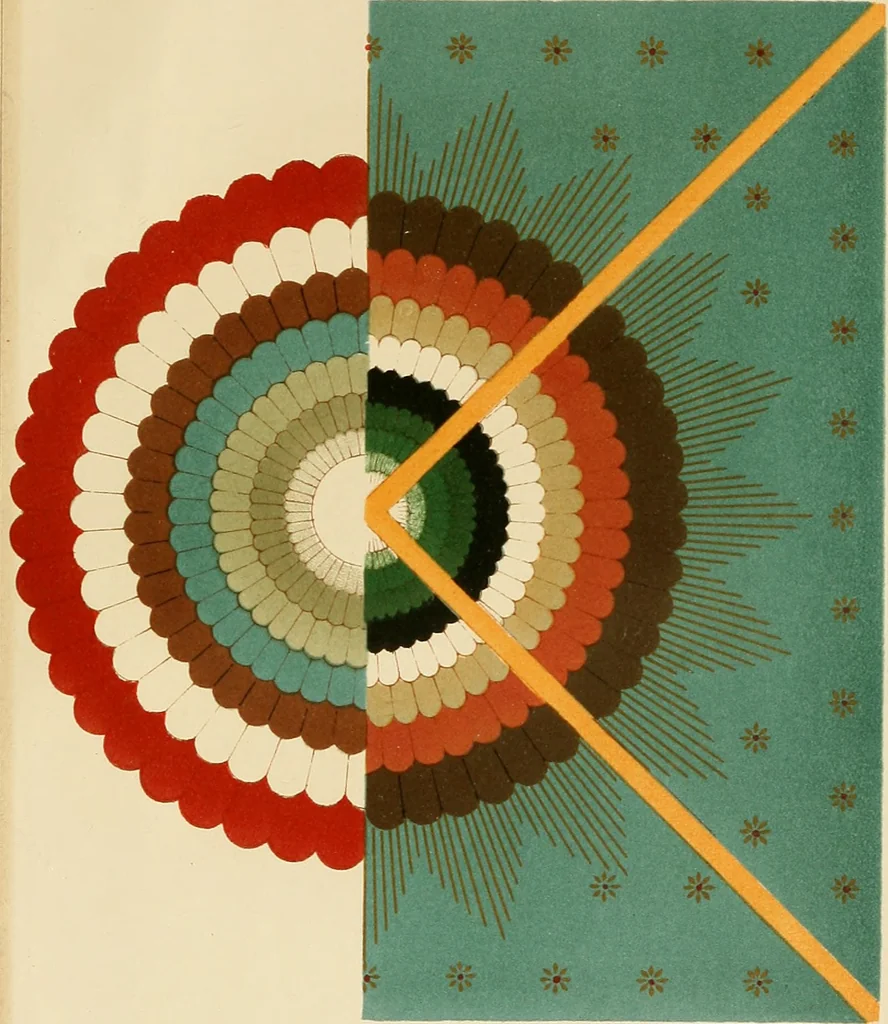 An illustration from Der Stil in den technischen und tektonischen Künsten; oder, Praktische Aesthetik. Ein Handbuch für Techniker, Künstler und Kunstfreunde, 1878, leaf 562