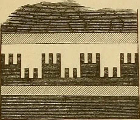An illustration from Der Stil in den technischen und tektonischen Künsten; oder, Praktische Aesthetik. Ein Handbuch für Techniker, Künstler und Kunstfreunde, 1878, leaf 76