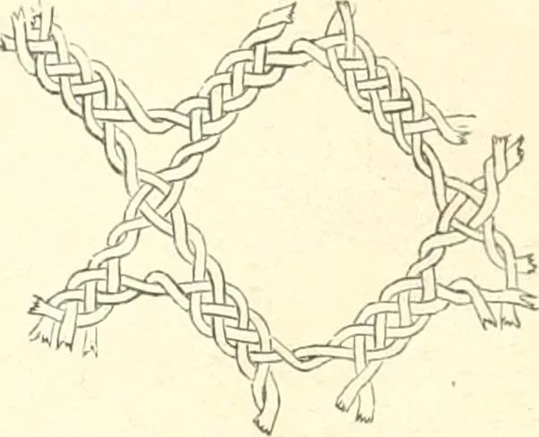 An illustration from Der Stil in den technischen und tektonischen Künsten; oder, Praktische Aesthetik. Ein Handbuch für Techniker, Künstler und Kunstfreunde, 1884, leaf 221