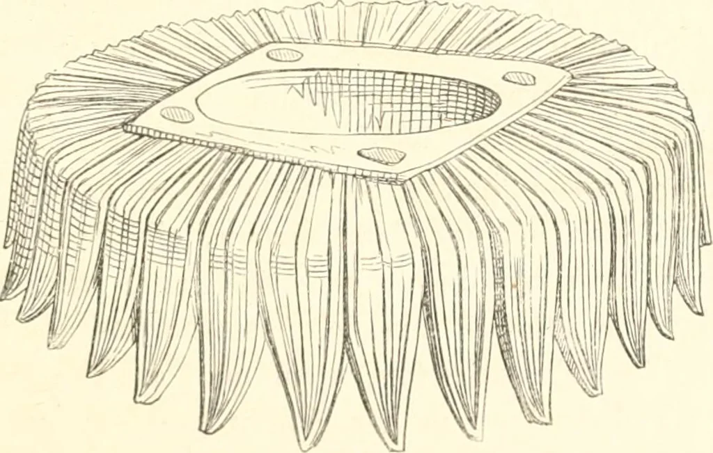 An illustration from Der Stil in den technischen und tektonischen Künsten; oder, Praktische Aesthetik. Ein Handbuch für Techniker, Künstler und Kunstfreunde, 1884, leaf 266