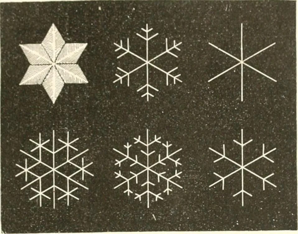An illustration from Der Stil in den technischen und tektonischen Künsten; oder, Praktische Aesthetik. Ein Handbuch für Techniker, Künstler und Kunstfreunde, 1884, leaf 28