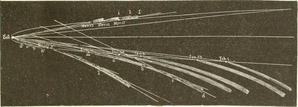 An illustration from Der Stil in den technischen und tektonischen Künsten; oder, Praktische Aesthetik. Ein Handbuch für Techniker, Künstler und Kunstfreunde, 1884, leaf 38
