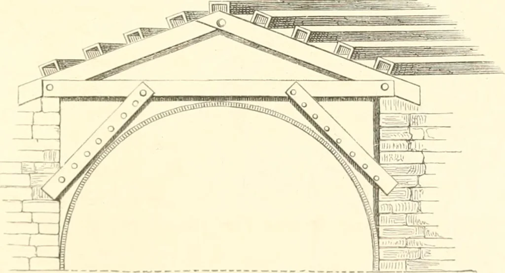 An illustration from Der Stil in den technischen und tektonischen Künsten; oder, Praktische Aesthetik. Ein Handbuch für Techniker, Künstler und Kunstfreunde, 1884, leaf 390