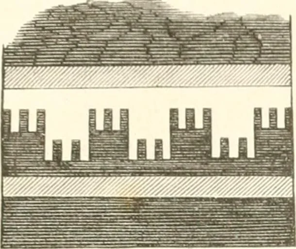 An illustration from Der Stil in den technischen und tektonischen Künsten; oder, Praktische Aesthetik. Ein Handbuch für Techniker, Künstler und Kunstfreunde, 1884, leaf 76