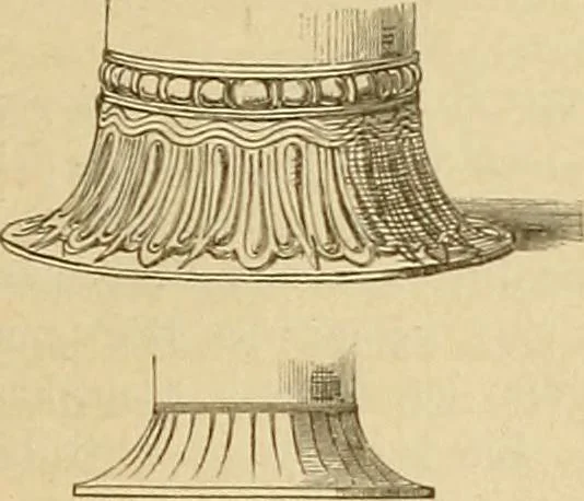 An illustration from Der Stil in den technischen und tektonischen Künsten; oder, Praktische Aesthetik. Ein Handbuch für Techniker, Künstler und Kunstfreunde, 1878, leaf 103