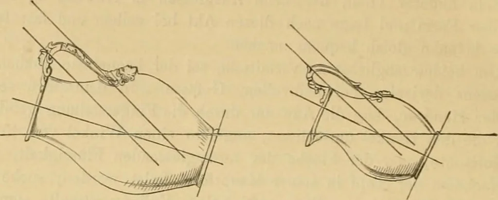 An illustration from Der Stil in den technischen und tektonischen Künsten; oder, Praktische Aesthetik. Ein Handbuch für Techniker, Künstler und Kunstfreunde, 1878, leaf 122