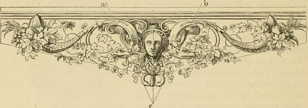 An illustration from Der Stil in den technischen und tektonischen Künsten; oder, Praktische Aesthetik. Ein Handbuch für Techniker, Künstler und Kunstfreunde, 1878, leaf 226