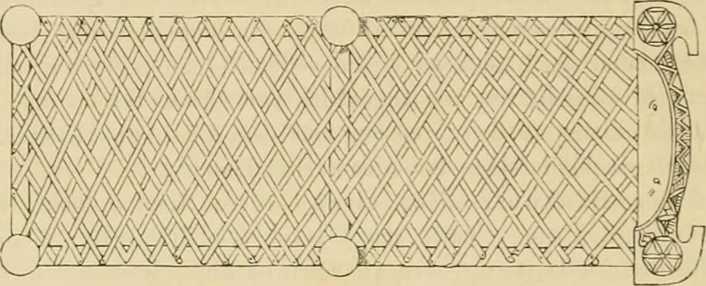 An illustration from Der Stil in den technischen und tektonischen Künsten; oder, Praktische Aesthetik. Ein Handbuch für Techniker, Künstler und Kunstfreunde, 1878, leaf 234