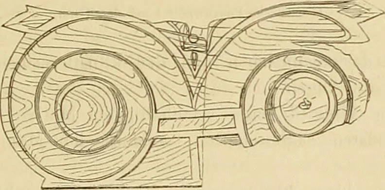 An illustration from Der Stil in den technischen und tektonischen Künsten; oder, Praktische Aesthetik. Ein Handbuch für Techniker, Künstler und Kunstfreunde, 1878, leaf 265