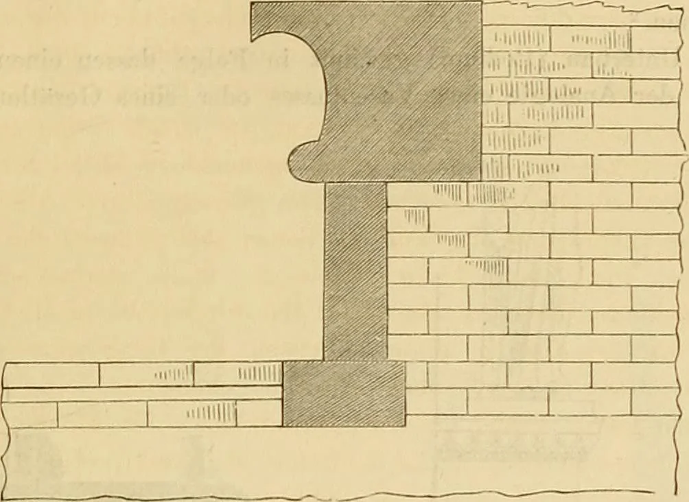 An illustration from Der Stil in den technischen und tektonischen Künsten; oder, Praktische Aesthetik. Ein Handbuch für Techniker, Künstler und Kunstfreunde, 1878, leaf 397