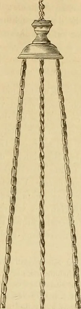 An illustration from Der Stil in den technischen und tektonischen Künsten; oder, Praktische Aesthetik. Ein Handbuch für Techniker, Künstler und Kunstfreunde, 1878, leaf 543