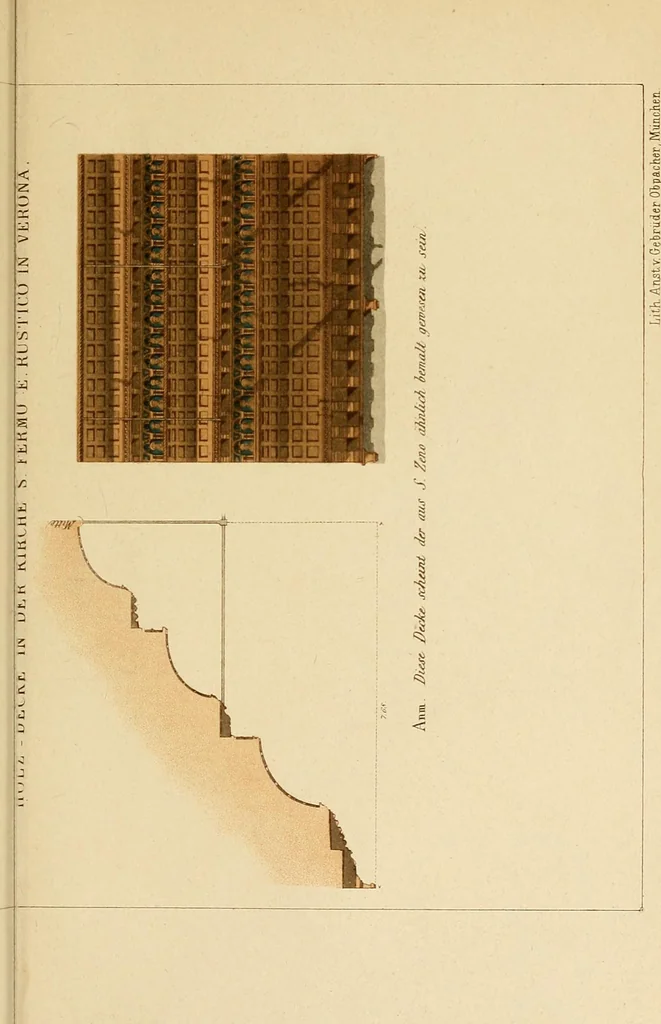 An illustration from Der Stil in den technischen und tektonischen Künsten; oder, Praktische Aesthetik. Ein Handbuch für Techniker, Künstler und Kunstfreunde, 1878, leaf 615