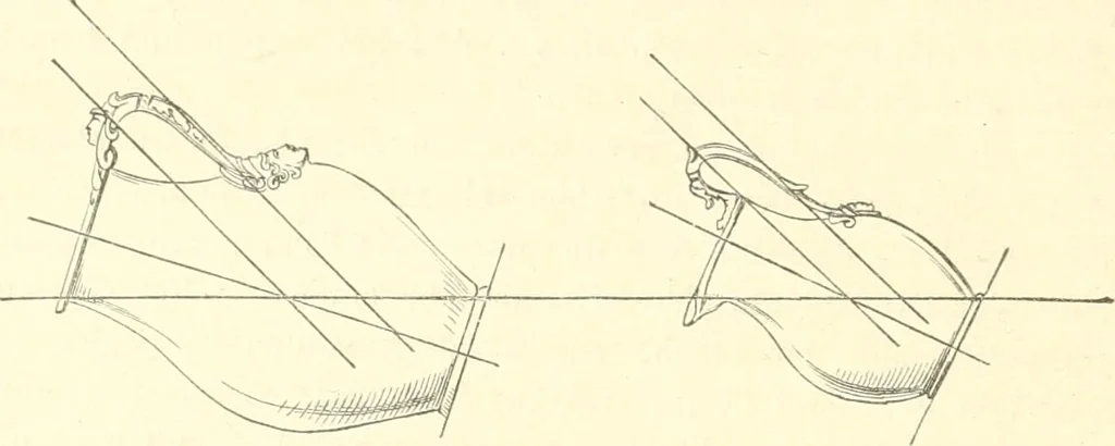 An illustration from Der Stil in den technischen und tektonischen Künsten; oder, Praktische Aesthetik. Ein Handbuch für Techniker, Künstler und Kunstfreunde, 1884, leaf 117