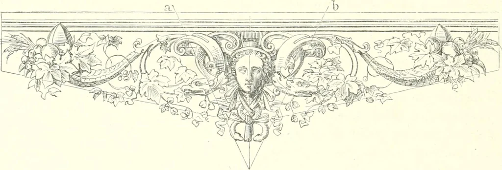 An illustration from Der Stil in den technischen und tektonischen Künsten; oder, Praktische Aesthetik. Ein Handbuch für Techniker, Künstler und Kunstfreunde, 1884, leaf 219