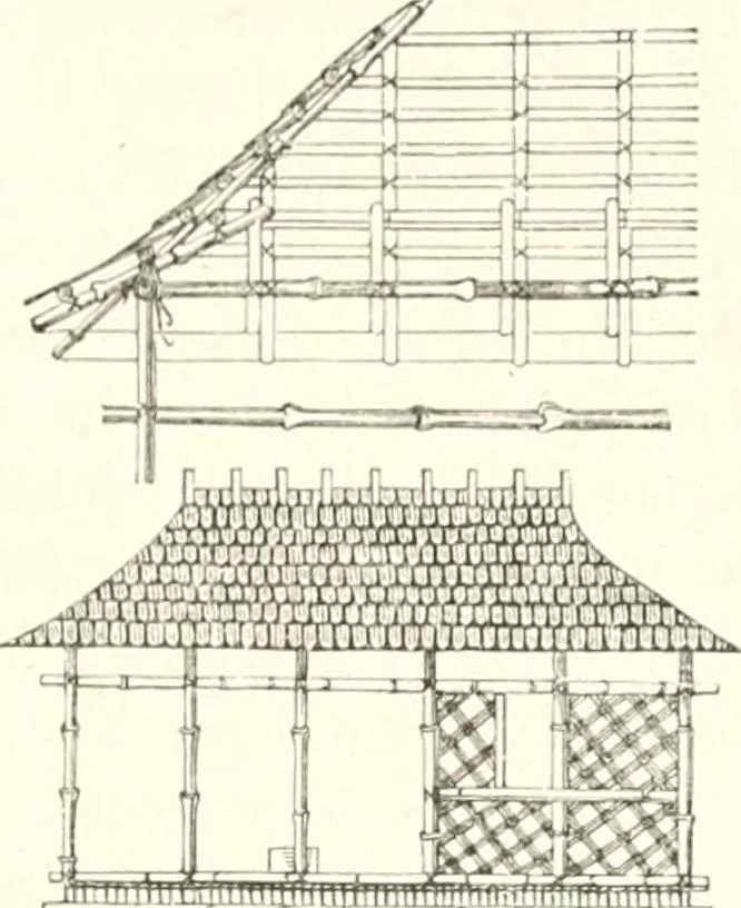 An illustration from Der Stil in den technischen und tektonischen Künsten; oder, Praktische Aesthetik. Ein Handbuch für Techniker, Künstler und Kunstfreunde, 1884, leaf 272