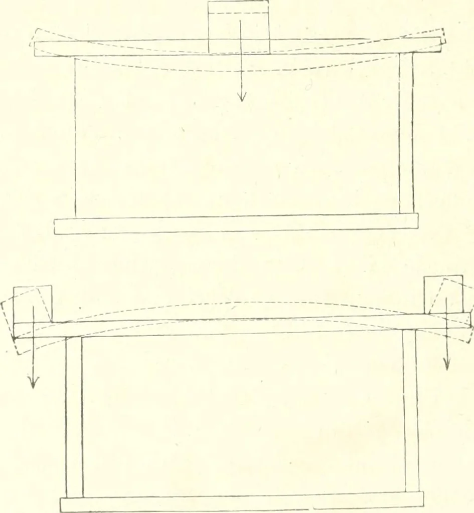An illustration from Der Stil in den technischen und tektonischen Künsten; oder, Praktische Aesthetik. Ein Handbuch für Techniker, Künstler und Kunstfreunde, 1884, leaf 297