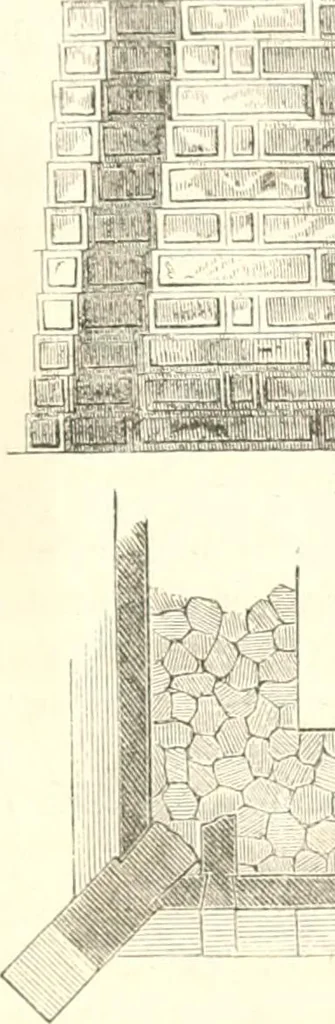 An illustration from Der Stil in den technischen und tektonischen Künsten; oder, Praktische Aesthetik. Ein Handbuch für Techniker, Künstler und Kunstfreunde, 1884, leaf 370