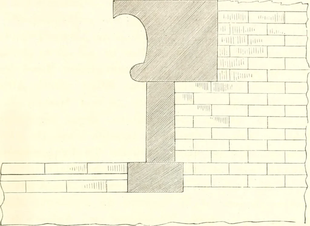 An illustration from Der Stil in den technischen und tektonischen Künsten; oder, Praktische Aesthetik. Ein Handbuch für Techniker, Künstler und Kunstfreunde, 1884, leaf 374