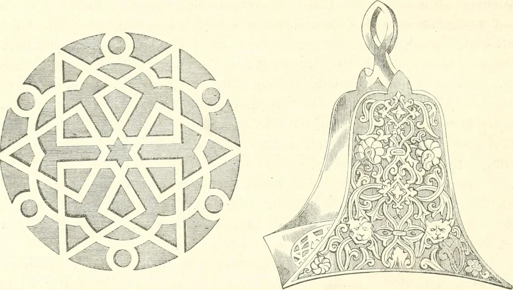 An illustration from Der Stil in den technischen und tektonischen Künsten; oder, Praktische Aesthetik. Ein Handbuch für Techniker, Künstler und Kunstfreunde, 1884, leaf 527