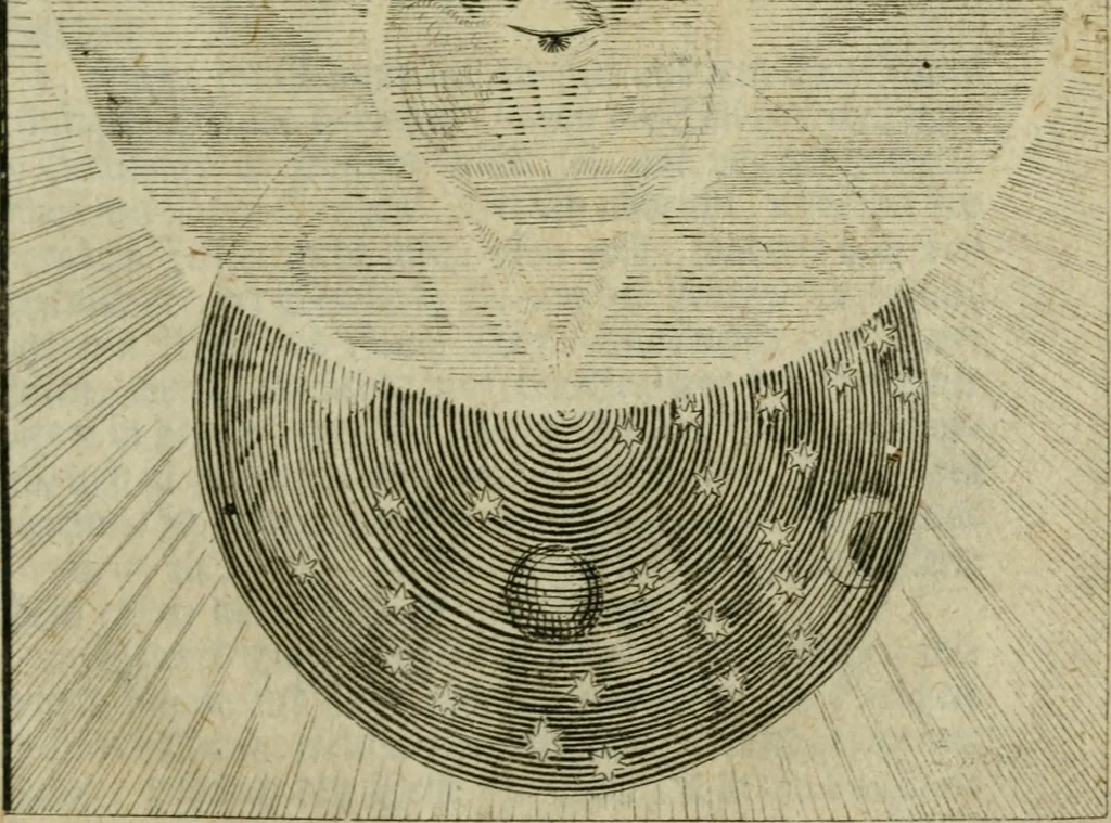 An illustration from Der Weg zu Christo, verfasset in neun Büchlein ..., 1732, leaf 108