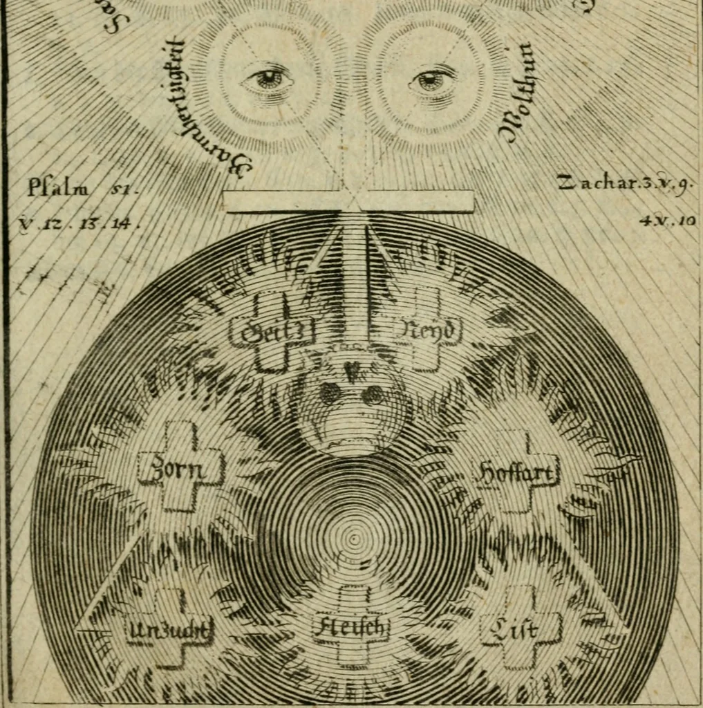 An illustration from Der Weg zu Christo, verfasset in neun Büchlein ..., 1732, leaf 136