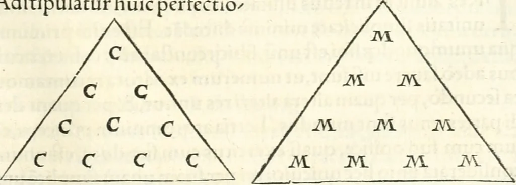 An illustration from Hieroglyphica, sive, De sacris Aegyptiorvm literis commentarii, 1556, leaf 584
