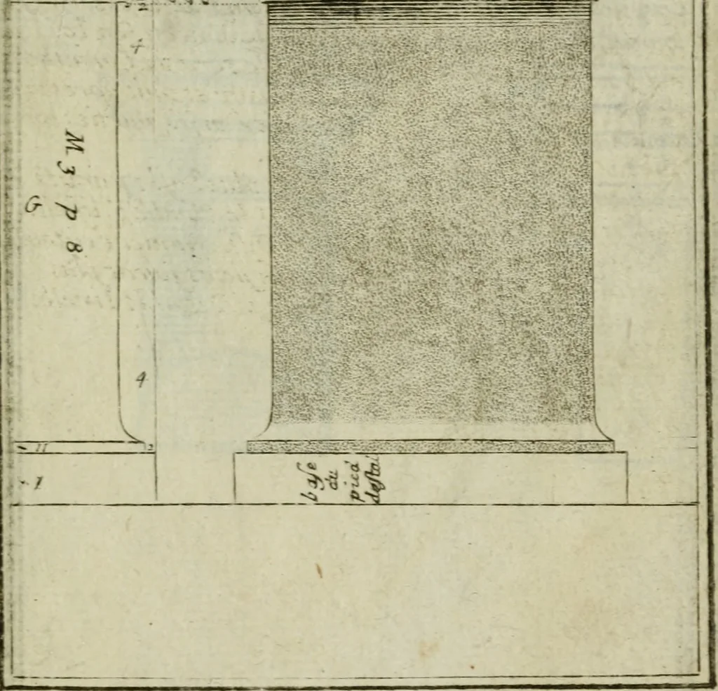 An illustration from Regles des cinq ordres d'architecture, 1665, leaf 18
