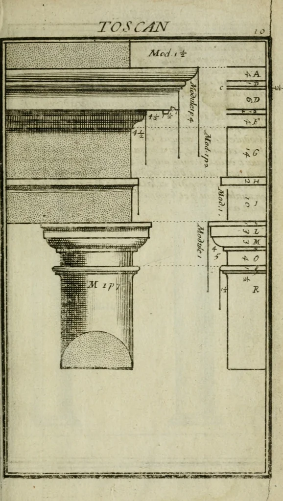 An illustration from Regles des cinq ordres d'architecture, 1665, leaf 20