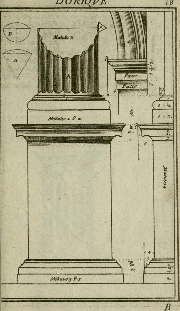 An illustration from Regles des cinq ordres d'architecture, 1665, leaf 28