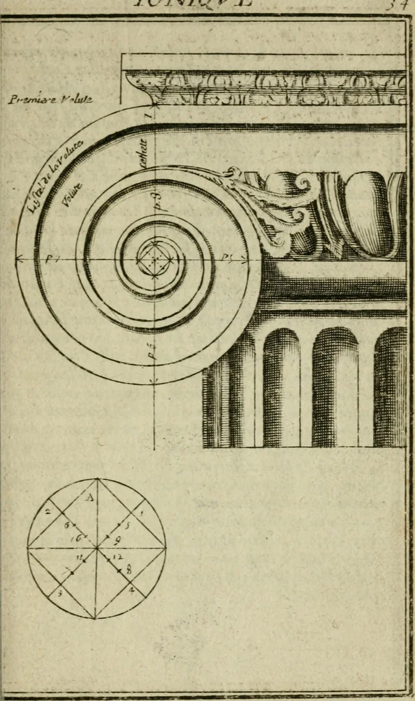 An illustration from Regles des cinq ordres d'architecture, 1665, leaf 44