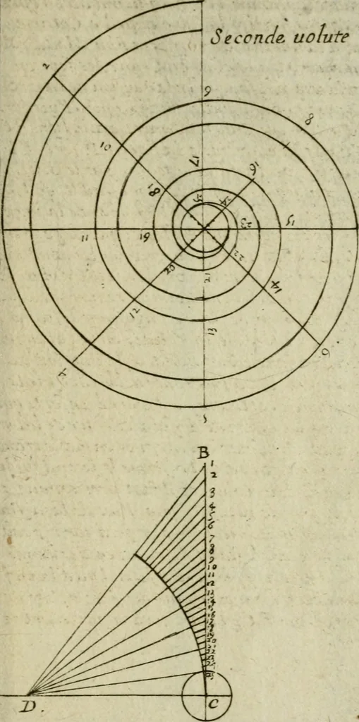 An illustration from Regles des cinq ordres d'architecture, 1665, leaf 46