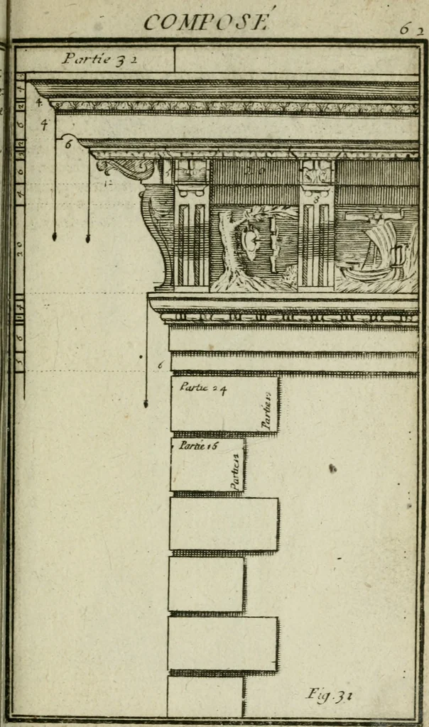 An illustration from Regles des cinq ordres d'architecture, 1665, leaf 72