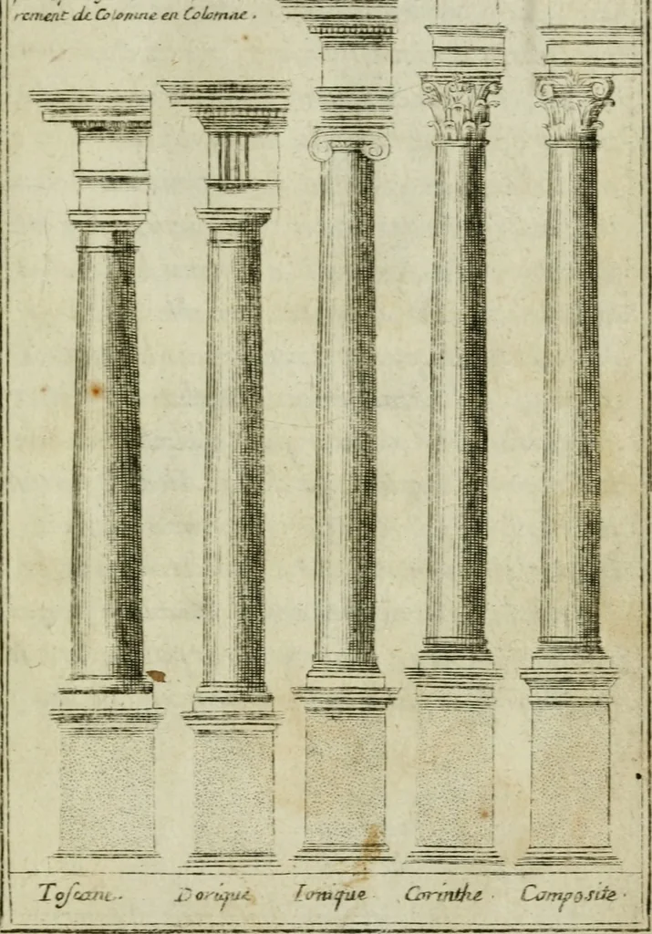 An illustration from Regles des cinq ordres d'architecture, 1665, leaf 8