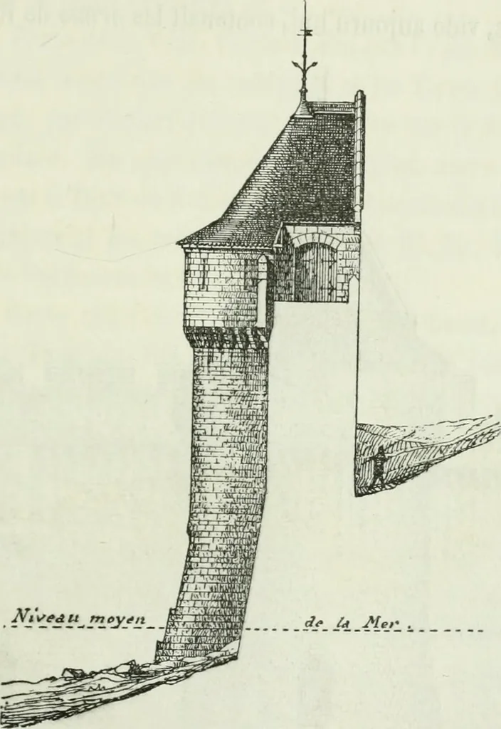 An illustration from Description de l'abbaye du Mont Saint-Michel et de ses abords : précédée d'une notice historique, 1877, leaf 294