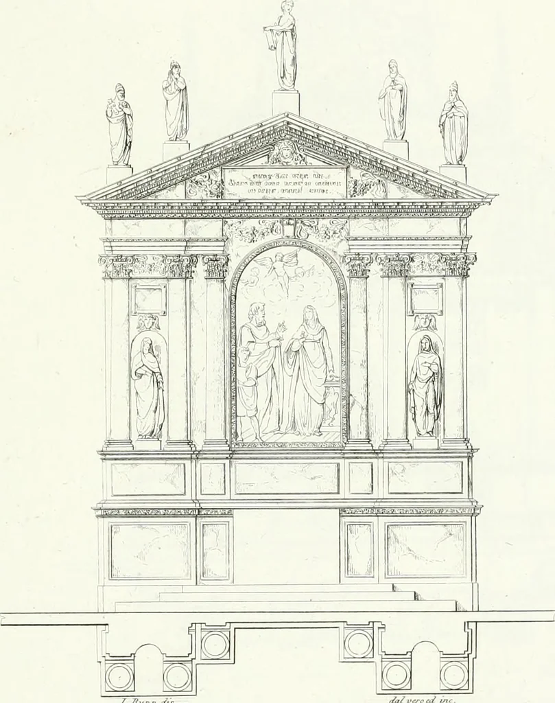 An illustration from Description de la cathédrale de Milan : accompagnée d'observations historiques et critiques sur sa construction et sur les monumens d'art dont elle est enrichie, 1823, leaf 253