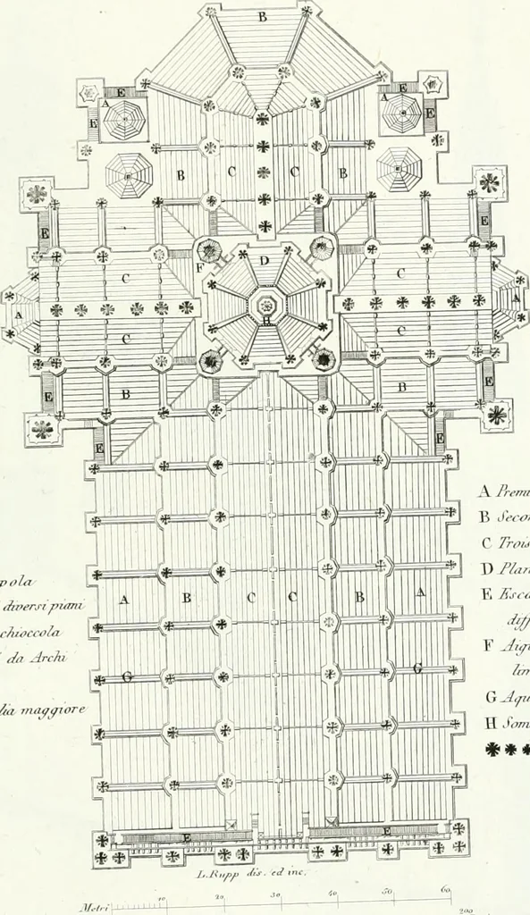 An illustration from Description de la cathédrale de Milan : accompagnée d'observations historiques et critiques sur sa construction et sur les monumens d'art dont elle est enrichie, 1823, leaf 309