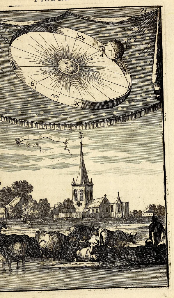 An illustration from Description de l'univers, : contenant les differents systêmes du monde, les cartes generales & particulieres de la geographie ancienne & moderne : les plans & les profils des principales villes & des autres lieux plus considerables de la terre ; avec les portraits des souverains qui y commandent, leurs blasons, titres & livrées : et les mœurs, religions, gouvernemens & divers habillemens de chaque nation. Dediee au roy., 1683, leaf 101