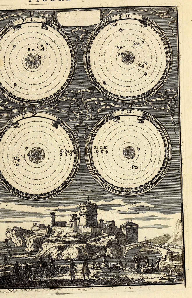 An illustration from Description de l'univers, : contenant les differents systêmes du monde, les cartes generales & particulieres de la geographie ancienne & moderne : les plans & les profils des principales villes & des autres lieux plus considerables de la terre ; avec les portraits des souverains qui y commandent, leurs blasons, titres & livrées : et les mœurs, religions, gouvernemens & divers habillemens de chaque nation. Dediee au roy., 1683, leaf 105