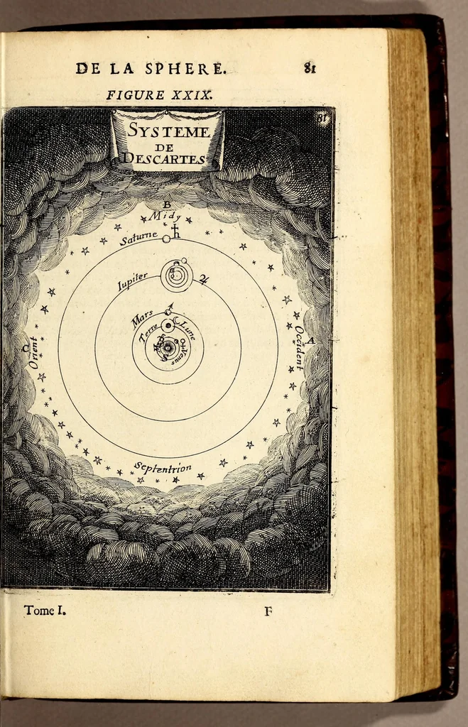 An illustration from Description de l'univers, : contenant les differents systêmes du monde, les cartes generales & particulieres de la geographie ancienne & moderne : les plans & les profils des principales villes & des autres lieux plus considerables de la terre ; avec les portraits des souverains qui y commandent, leurs blasons, titres & livrées : et les mœurs, religions, gouvernemens & divers habillemens de chaque nation. Dediee au roy., 1683, leaf 111