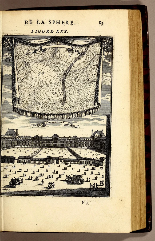An illustration from Description de l'univers, : contenant les differents systêmes du monde, les cartes generales & particulieres de la geographie ancienne & moderne : les plans & les profils des principales villes & des autres lieux plus considerables de la terre ; avec les portraits des souverains qui y commandent, leurs blasons, titres & livrées : et les mœurs, religions, gouvernemens & divers habillemens de chaque nation. Dediee au roy., 1683, leaf 113