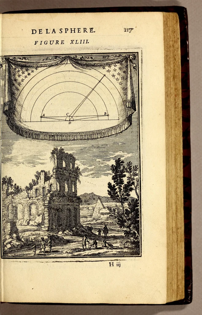 An illustration from Description de l'univers, : contenant les differents systêmes du monde, les cartes generales & particulieres de la geographie ancienne & moderne : les plans & les profils des principales villes & des autres lieux plus considerables de la terre ; avec les portraits des souverains qui y commandent, leurs blasons, titres & livrées : et les mœurs, religions, gouvernemens & divers habillemens de chaque nation. Dediee au roy., 1683, leaf 147