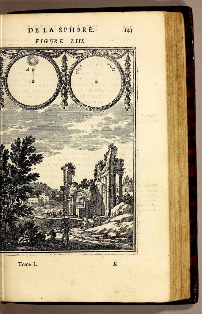 An illustration from Description de l'univers, : contenant les differents systêmes du monde, les cartes generales & particulieres de la geographie ancienne & moderne : les plans & les profils des principales villes & des autres lieux plus considerables de la terre ; avec les portraits des souverains qui y commandent, leurs blasons, titres & livrées : et les mœurs, religions, gouvernemens & divers habillemens de chaque nation. Dediee au roy., 1683, leaf 175