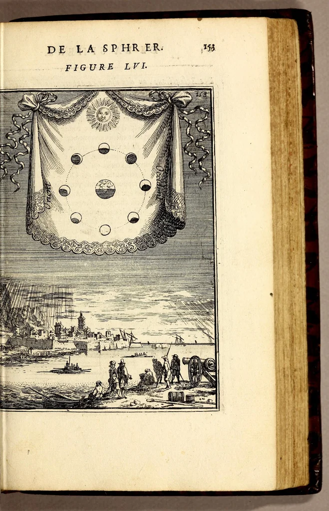 An illustration from Description de l'univers, : contenant les differents systêmes du monde, les cartes generales & particulieres de la geographie ancienne & moderne : les plans & les profils des principales villes & des autres lieux plus considerables de la terre ; avec les portraits des souverains qui y commandent, leurs blasons, titres & livrées : et les mœurs, religions, gouvernemens & divers habillemens de chaque nation. Dediee au roy., 1683, leaf 183