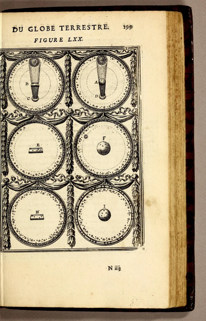An illustration from Description de l'univers, : contenant les differents systêmes du monde, les cartes generales & particulieres de la geographie ancienne & moderne : les plans & les profils des principales villes & des autres lieux plus considerables de la terre ; avec les portraits des souverains qui y commandent, leurs blasons, titres & livrées : et les mœurs, religions, gouvernemens & divers habillemens de chaque nation. Dediee au roy., 1683, leaf 229
