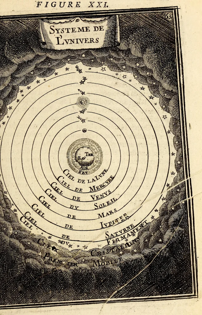 An illustration from Description de l'univers, : contenant les differents systêmes du monde, les cartes generales & particulieres de la geographie ancienne & moderne : les plans & les profils des principales villes & des autres lieux plus considerables de la terre ; avec les portraits des souverains qui y commandent, leurs blasons, titres & livrées : et les mœurs, religions, gouvernemens & divers habillemens de chaque nation. Dediee au roy., 1683, leaf 95