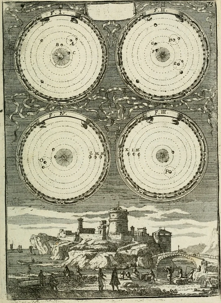 An illustration from Description de l'univers, 1683, leaf 102